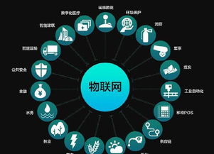 物聯(lián)網(wǎng)技術重塑服裝批發(fā)行業(yè) 智能化轉型的新篇章